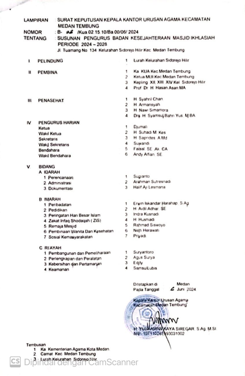 Dokumen kegiatan BKM