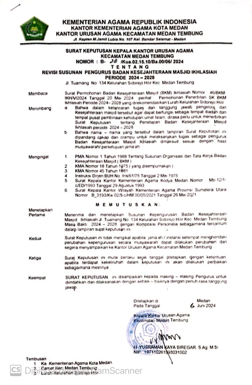 Dokumen BKM Ikhlasiah
